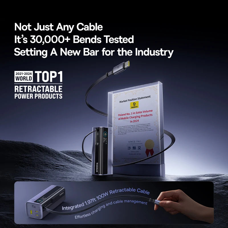 Baseus 145W Power Bank 20000mAh Built-In 100W Retractable Type C Cable Fast Charge  External  PowerBank