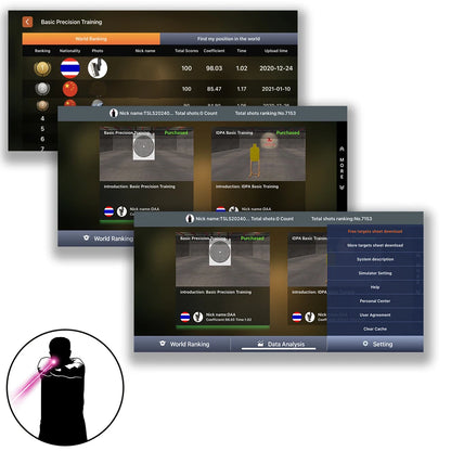 Dry fire training systems, indoor and outdoor laser detection training kit