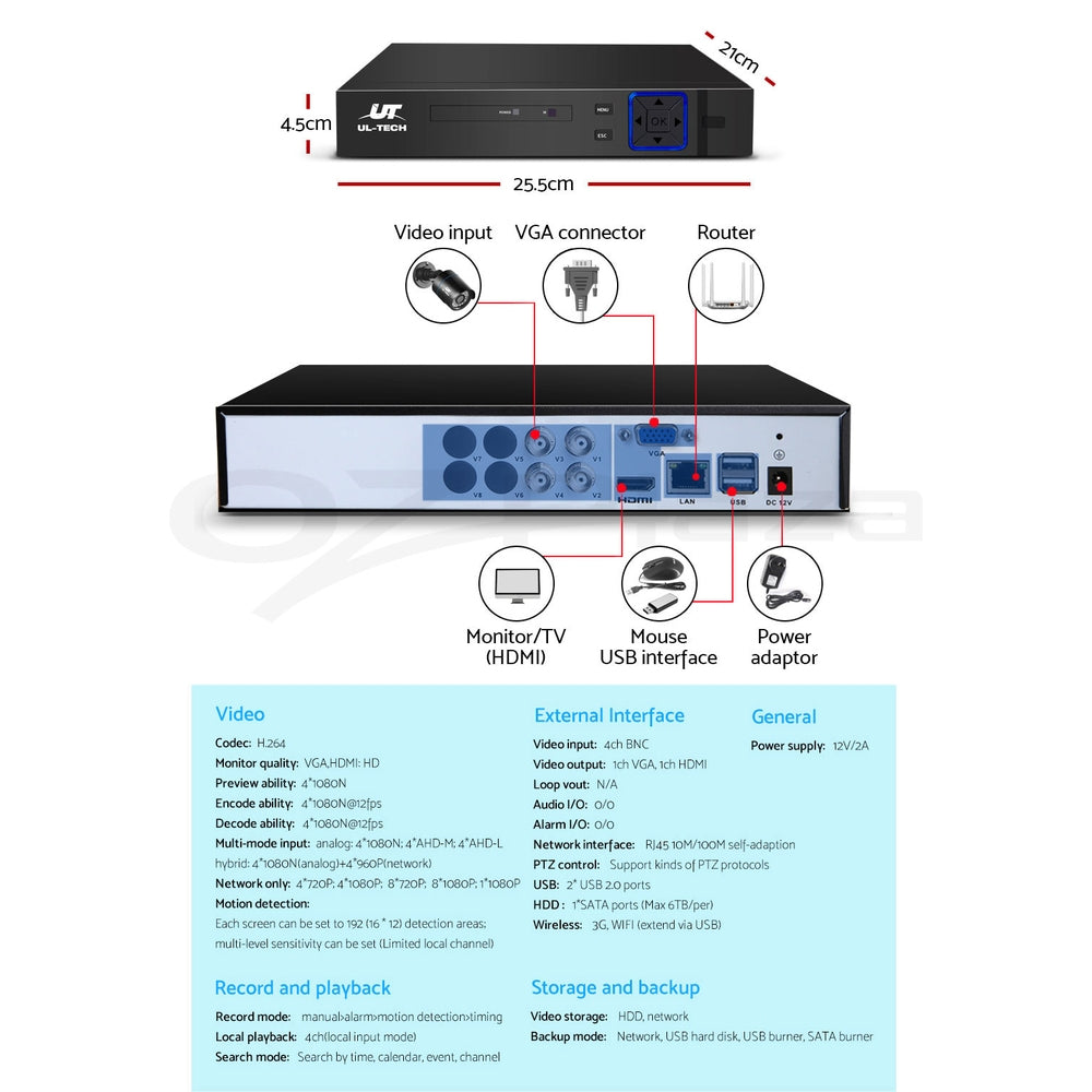 Audio & Video > CCTV