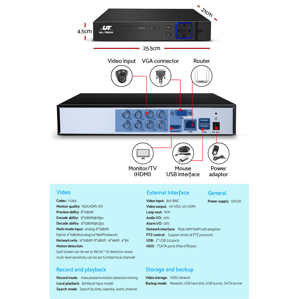 Audio & Video > CCTV