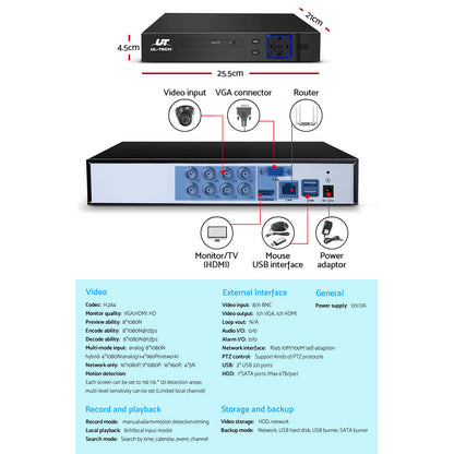 Audio & Video > CCTV